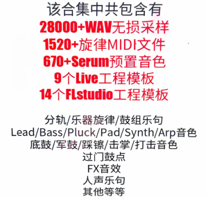 图片[2]-[35套K神采样音色全套合集]KSHMR电音EDM旋律鼓组预设音色编曲素材完整版（50GB）-果果音源网